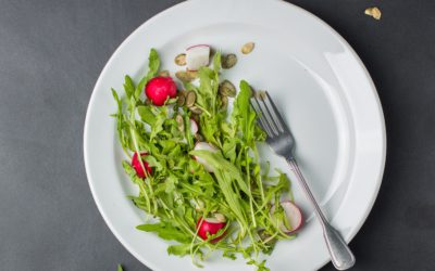 $400 billion on worldwide food waste per year