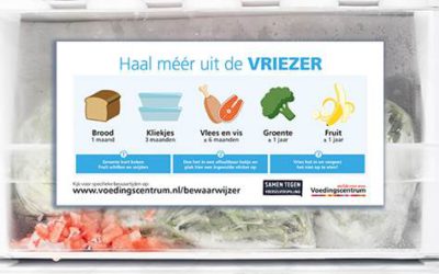 Voedingscentrum start campagne over voordelen van invriezen